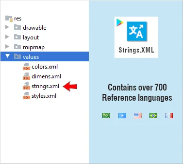 Strings.XML - Translation Tool