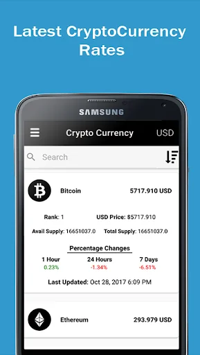 Crypto Prices