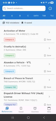 Summonses