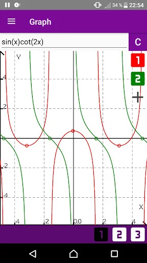 Graphical Mathematical Calcula