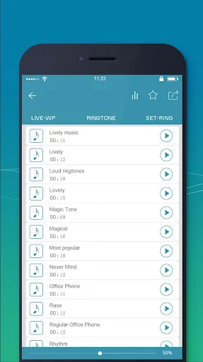 Super 2023 ringtones