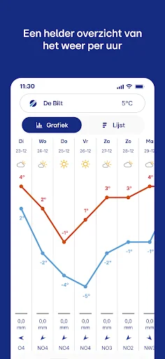 Buienradar - weer screenshot 2