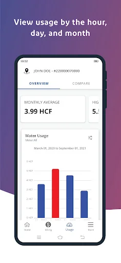 My NNWW Water App screenshot 4