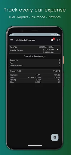 My Vehicle Expenses