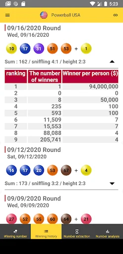 World Lotto