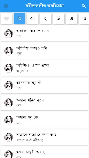 Rabindrasangeet Swarabitan Pro
