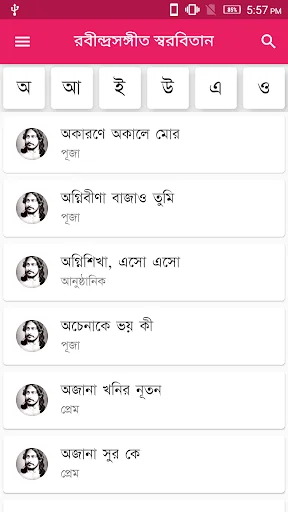 Rabindrasangeet Swarabitan