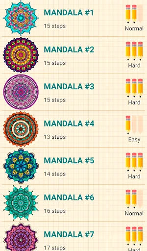 How to Draw Mandalas