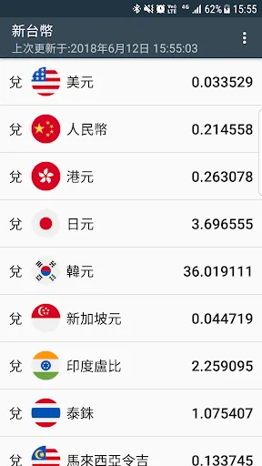 港幣匯率換算 screenshot 4