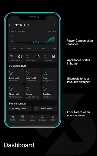 SYNXGEN Home Automation