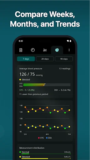 My Heart: Blood Pressure Log screenshot 4