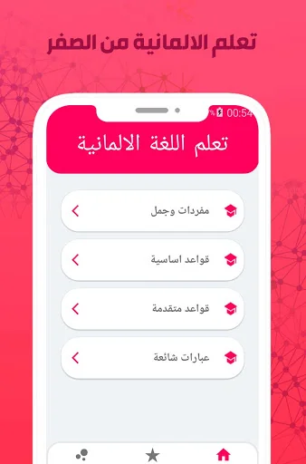 قواعد اللغة الالمانية