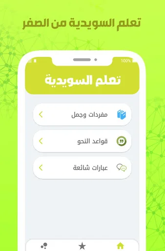تعلم السويدية بسرعة