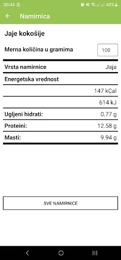 Tablica Kalorija screenshot 4