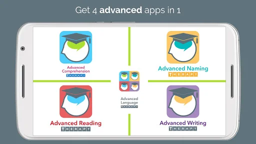 Advanced Language Therapy