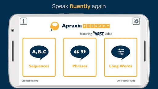 Apraxia Therapy: Aphasia