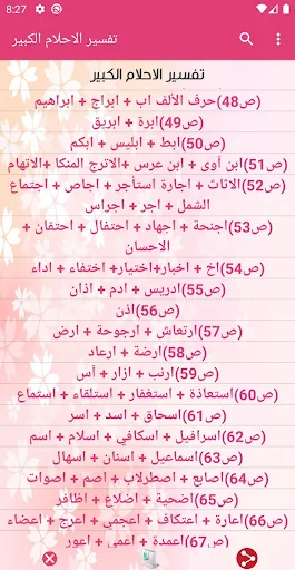 تفسير الاحلام اهل البيت screenshot 3