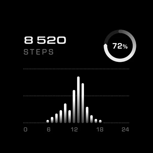 TAG Heuer Wellness screenshot 2