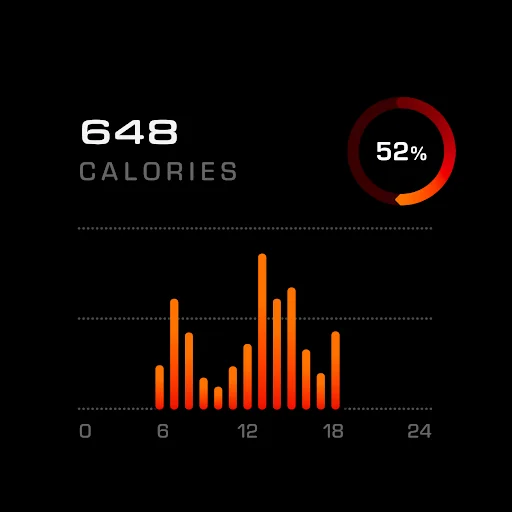 TAG Heuer Wellness screenshot 3