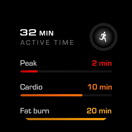 TAG Heuer Wellness screenshot 4