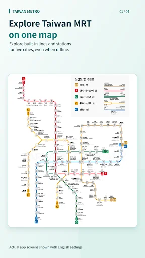 Taiwan Metro: MRT Guide