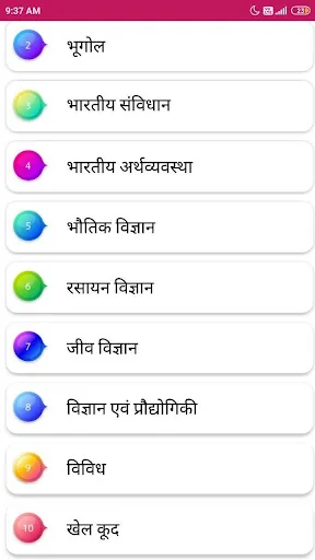 Lucent GK 2025 Book in Hindi