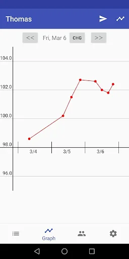 Body Temperature Recorder screenshot 1