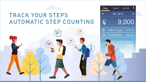 Pedometer - Step Counter screenshot 3
