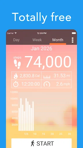 Pedometer - Step Counter screenshot 4