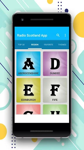 Scotland Radio Stations
