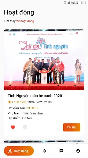 SVnet