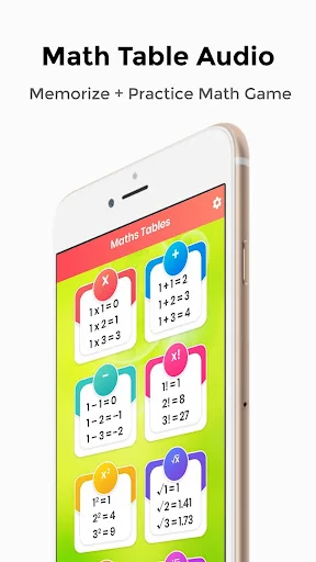 Math Table Audio | Memorize + 