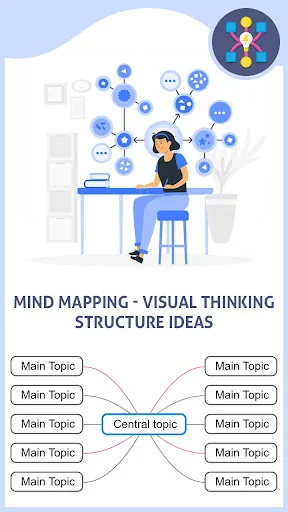 Mind Mapping - Visual Thinking