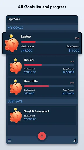 Piggy Bank: Savings Goal screenshot 2