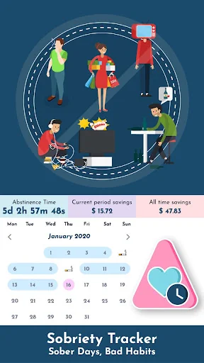 Sobriety Tracker - Sober Days