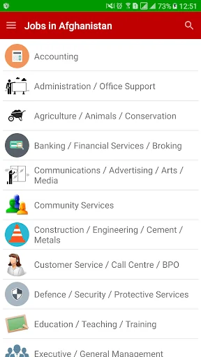 Jobs in Afghanistan - Kabul