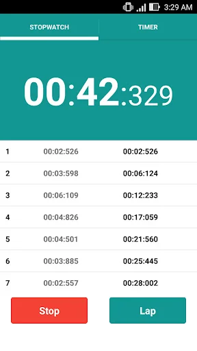 Stopwatch & Timer