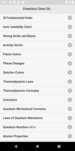 Chemistry Cheat Sheet