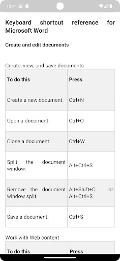 Shortcuts for MS Word