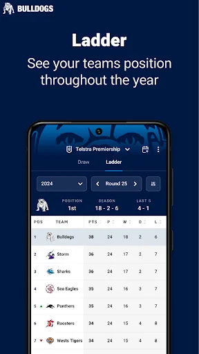 Canterbury-Bankstown Bulldogs