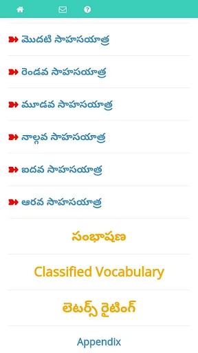 Learn Spoken English in Telugu