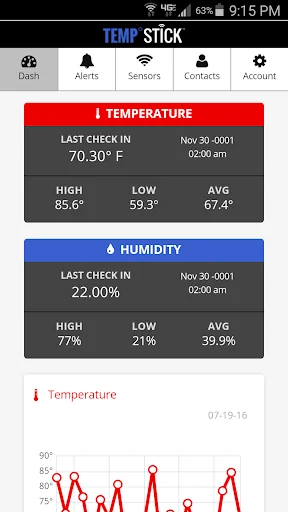 Temp Stick