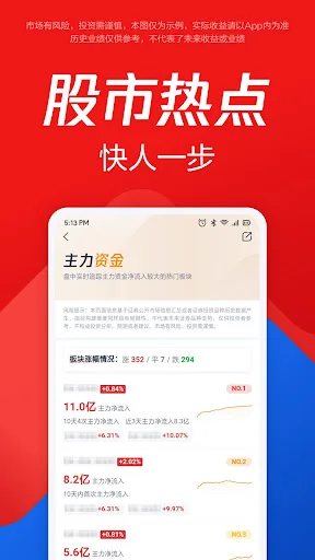 腾讯自选股 screenshot 4