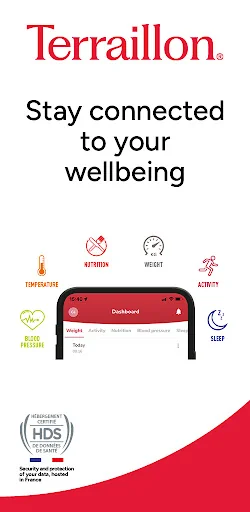 Wellness Coach - MyHealth