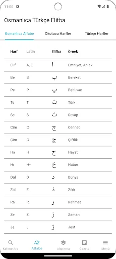 Turkish Ottoman Dictionary screenshot 2