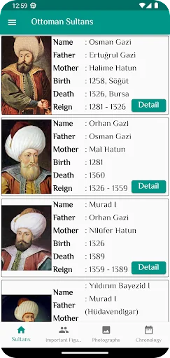 Glorious Ottoman History