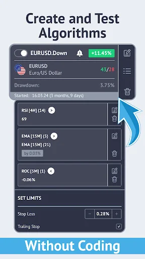 Market Trends & Forex signals screenshot 2