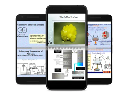 Form 1- 4 Chemistry Notes screenshot 1