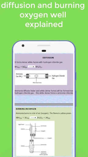 Form 1- 4 Chemistry Notes screenshot 3