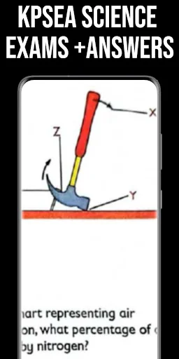 KPSEA Grade 6 Science Exams